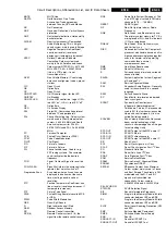 Preview for 95 page of Philips es1e Service Manual