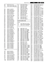 Preview for 99 page of Philips es1e Service Manual