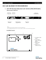 Предварительный просмотр 6 страницы Philips eS21 Installation & Operation Manual