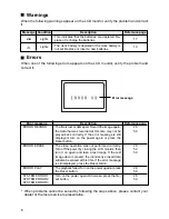 Предварительный просмотр 8 страницы Philips ESP 2 User Manual