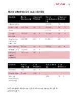 Preview for 13 page of Philips Essence HR1355 User Manual