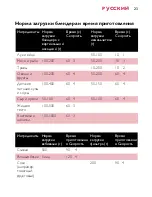 Preview for 23 page of Philips Essence HR1355 User Manual