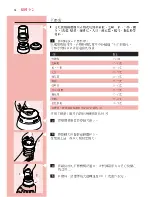 Preview for 76 page of Philips Essence HR1787 User Manual