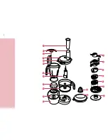 Preview for 3 page of Philips Essence HR7750 User Manual