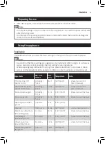 Preview for 7 page of Philips Essential XL HD927 Series User Manual