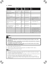 Preview for 8 page of Philips Essential XL HD927 Series User Manual