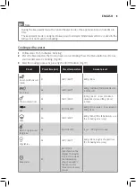 Preview for 11 page of Philips Essential XL HD927 Series User Manual