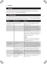 Preview for 14 page of Philips Essential XL HD927 Series User Manual