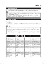 Preview for 21 page of Philips Essential XL HD927 Series User Manual