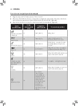 Preview for 26 page of Philips Essential XL HD927 Series User Manual