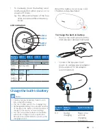 Preview for 6 page of Philips everplay BT6900 User Manual