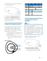 Предварительный просмотр 6 страницы Philips EverPlay BT7900 User Manual