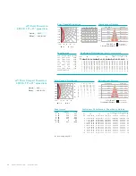 Preview for 12 page of Philips eW Burst Powercore Manual