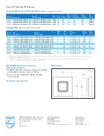 Preview for 2 page of Philips eW Downlight P-5977 Specifications