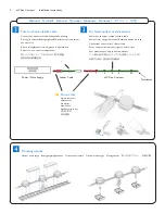 Preview for 2 page of Philips eW Flex Compact Installation Instructions Manual