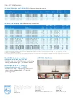 Preview for 2 page of Philips eW Profile P-5978-A Specifications