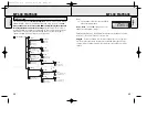 Preview for 13 page of Philips EXP 101/01 User Manual