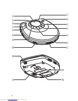 Предварительный просмотр 3 страницы Philips EXP 301 User Manual