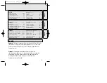 Предварительный просмотр 5 страницы Philips EXP103/17 Owner'S Manual