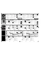 Preview for 2 page of Philips EXP3482 Expanium User Manual