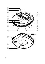 Предварительный просмотр 3 страницы Philips EXP431 Expanium Manual