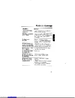 Предварительный просмотр 57 страницы Philips EXP51017 User Manual