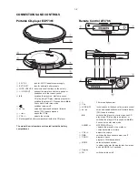 Preview for 3 page of Philips EXP7361 Service Manual