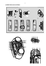 Preview for 5 page of Philips Expanium AZ 1538 Service Manual