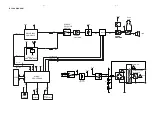 Preview for 12 page of Philips Expanium AZ 1538 Service Manual