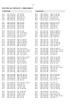 Preview for 25 page of Philips Expanium AZ 1538 Service Manual