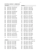 Preview for 26 page of Philips Expanium AZ 1538 Service Manual