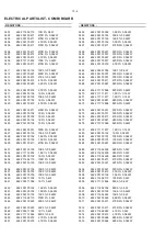 Preview for 27 page of Philips Expanium AZ 1538 Service Manual