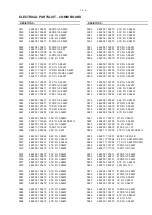 Preview for 28 page of Philips Expanium AZ 1538 Service Manual