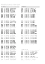 Preview for 29 page of Philips Expanium AZ 1538 Service Manual