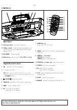 Предварительный просмотр 6 страницы Philips Expanium AZ 4000 Service Manual