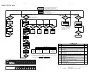 Предварительный просмотр 8 страницы Philips Expanium AZ 4000 Service Manual