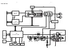 Предварительный просмотр 10 страницы Philips Expanium AZ 4000 Service Manual