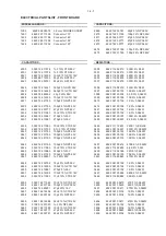 Предварительный просмотр 33 страницы Philips Expanium AZ 4000 Service Manual