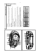 Preview for 5 page of Philips Expanium AZ 5150 Service Manual