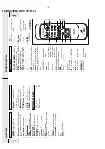 Preview for 6 page of Philips Expanium AZ 5150 Service Manual