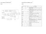 Preview for 16 page of Philips Expanium AZ 5150 Service Manual