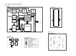 Preview for 17 page of Philips Expanium AZ 5150 Service Manual