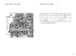 Preview for 25 page of Philips Expanium AZ 5150 Service Manual