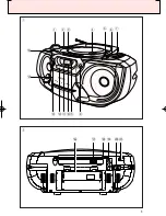 Preview for 3 page of Philips Expanium AZ 5150 User Manual