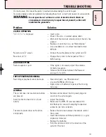 Preview for 19 page of Philips Expanium AZ 5150 User Manual