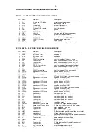 Preview for 9 page of Philips Expanium EXP 213 Service Manual