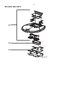 Preview for 24 page of Philips Expanium EXP 213 Service Manual