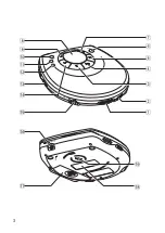 Предварительный просмотр 3 страницы Philips Expanium EXP 213 User Manual