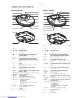 Предварительный просмотр 3 страницы Philips Expanium EXP 301 Service Manual