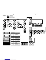 Предварительный просмотр 17 страницы Philips Expanium EXP 301 Service Manual